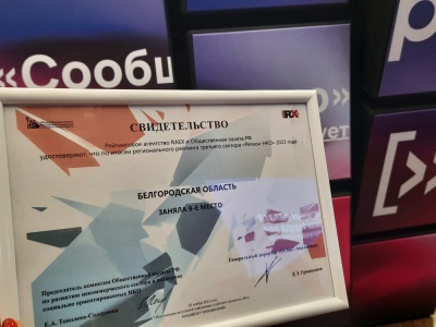 Рейтинг «Регион-НКО» .Итоги 2023 г