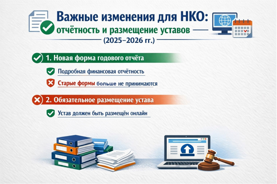 Важные изменения в отчётности НКО