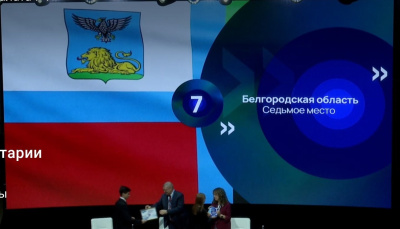 Белгородская область заняла 7 место в рейтинге "Регион НКО 2024"