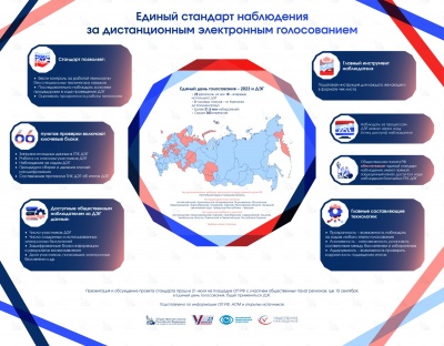 ДЭГ. Как это было в Белгородской области